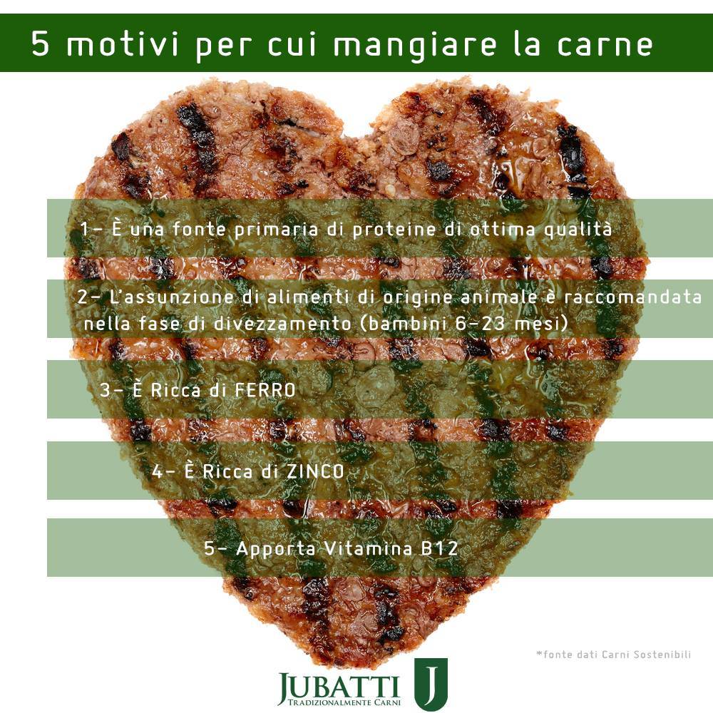 apporto carne.jpg apporto carne.jpg