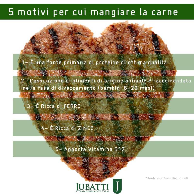 Qual è il consumo ideale di carne? Perchè è fondamentale per la salute?